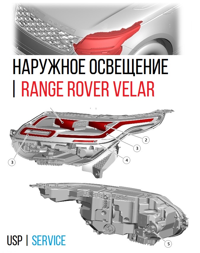 �������� ��������� | Range Rover Velar