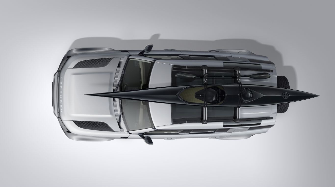 �������� ��� ���������������� ����������� �� �� �������� | Defender 2020 -