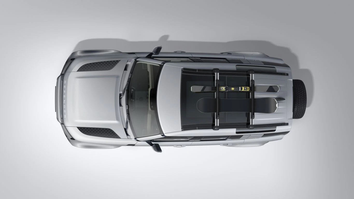 �������� ������� ��� ���, ��������� | Defender 2020 -