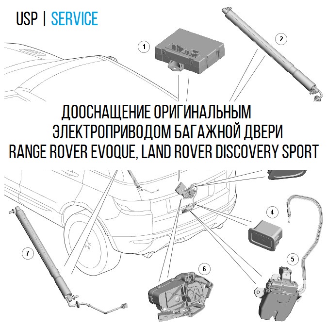 ����������� ����������� ��������������� �������� ������ | Range Rover Evoque, | Land Rover Discovery Sport