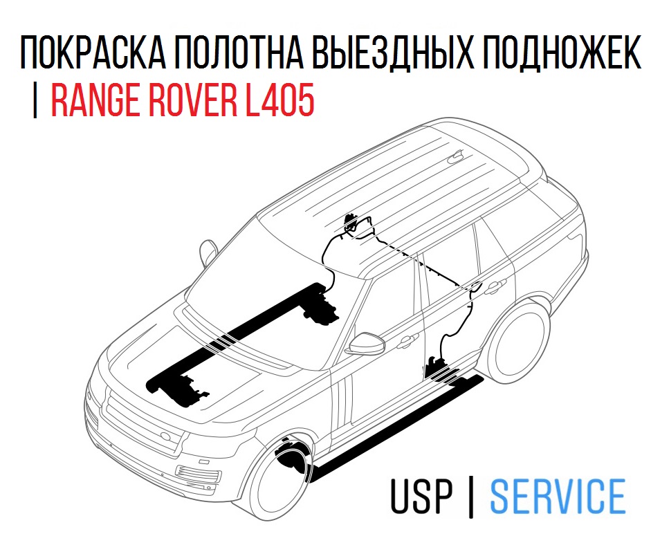 ���������� ������� ������ ������� | Range Rover L405